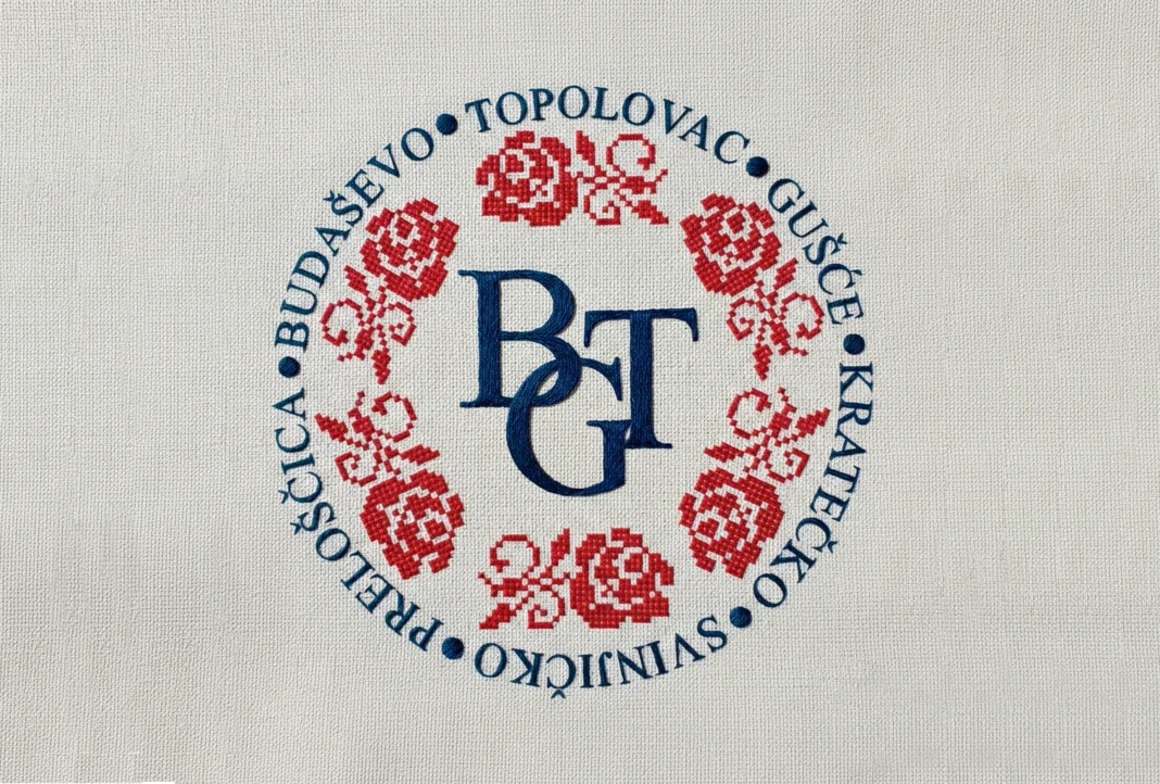 Logo objave